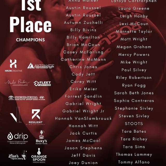 🚨💪🏼 Your 2026 Friday Night Lights team champions, Team Red!!! 🚨💪🏼

Congratulation…