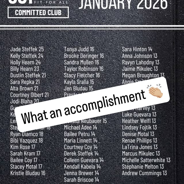 61 of our members made January’s Committed Club. 💪🏼

That’s not just a number, it’s 6…