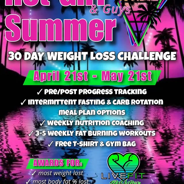 ☀️⛱️ Ready to rock that swimsuit with confidence? This challenge is for YOU!

Feel CONF…