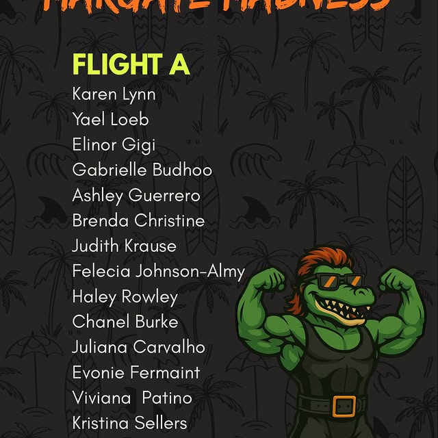 Flights are out!! Come support these lifters!! 

March 21, 2026, show starts early 9am!…
