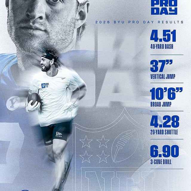 PRO DAY 💯