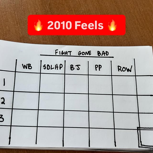 One of the original #crossfit benchmarks on tap for tomorrow #crossfittherock #iykyk #f…