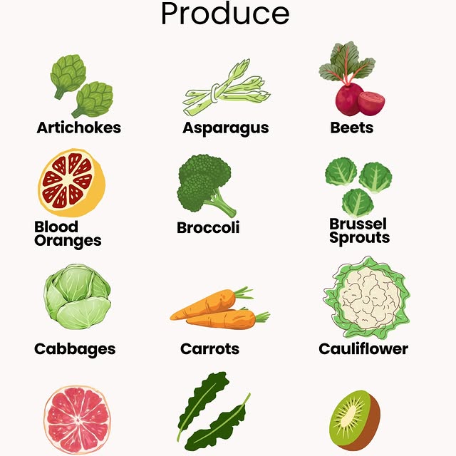 Spring is here, and so is an abundance of fresh, seasonal produce! 🥕🥝🍊🥦🍋

Eating f…