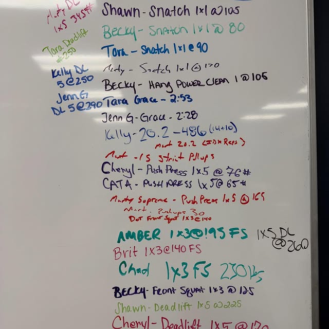 A look into our community’s January PRs!!!! The list is overflowing and we love to see …