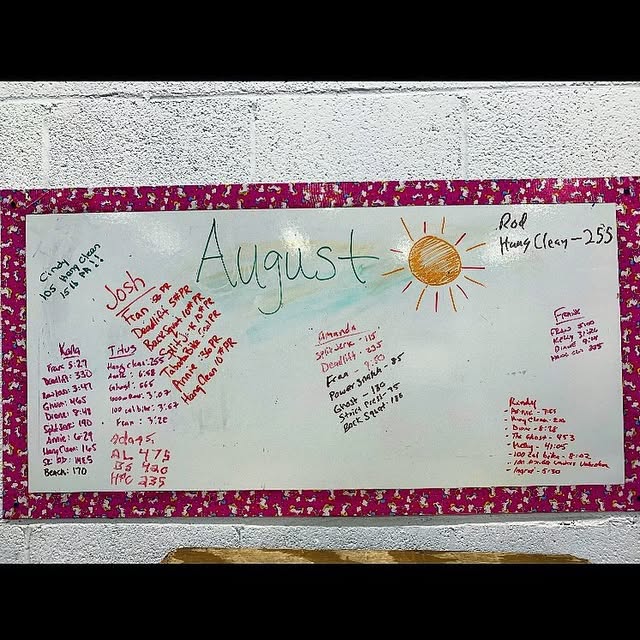 Can you believe it’s already September?! Great job on all of the August PR’s, everyone.…