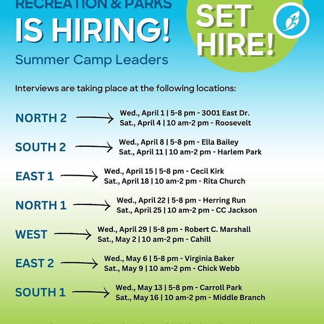 Our first Aquatics Ready Set Hire event was a huge success! 🎉 The momentum continues —…