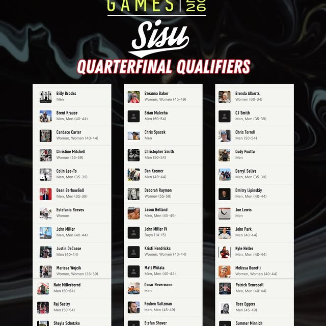 42 athletes. One community. 

Huge congrats to our 42 SISU athletes who qualified for t…