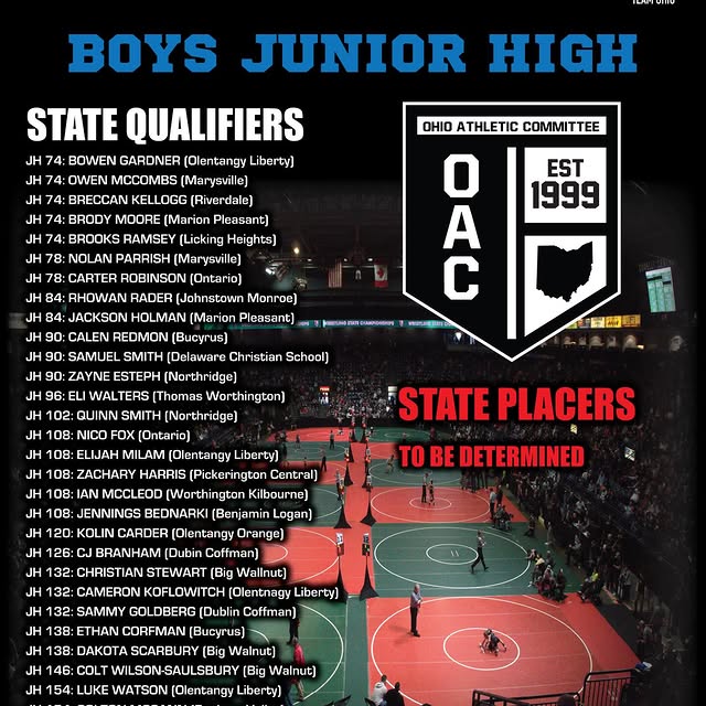 The Gang takes on Youngstown this weekend for the OAC Junior High State Tournament.

#p…