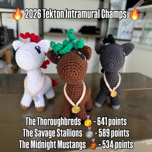 Hello Tekton!

🔥 WEEK 3 RESULTS ARE IN… 🔥 
The 26.3 Leaderboard is now updated in our…