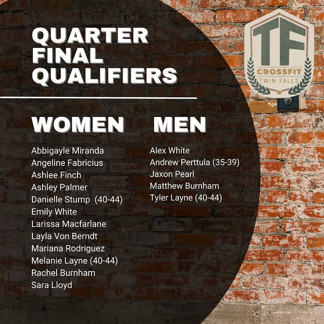 Congrats to our quarter final qualifiers! 🙌🏼🙌🏼

Quarterfinal workouts have been rel…