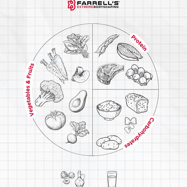 Abs are built in the gym… but revealed in the kitchen.

Happy National Pack Your Lunch …