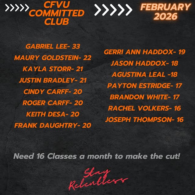 Our February 2026 committed club!

Rules to make the cut:
🫵🏽 have at least 16 sign in…