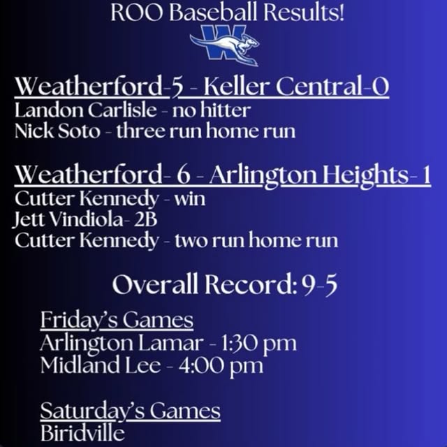 Huge congrats to @landon_carlisle_3 on his no-hitter to kick off the season. We are so …