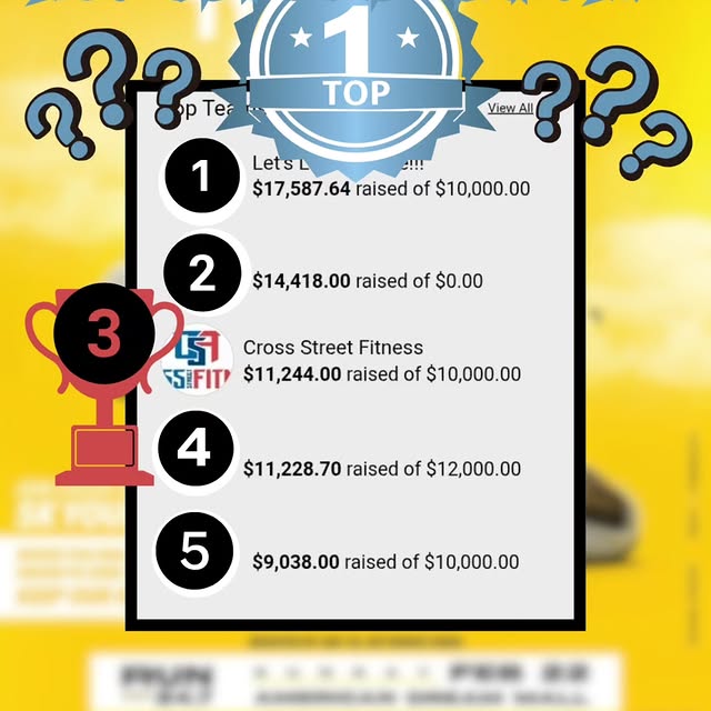 Social post preview