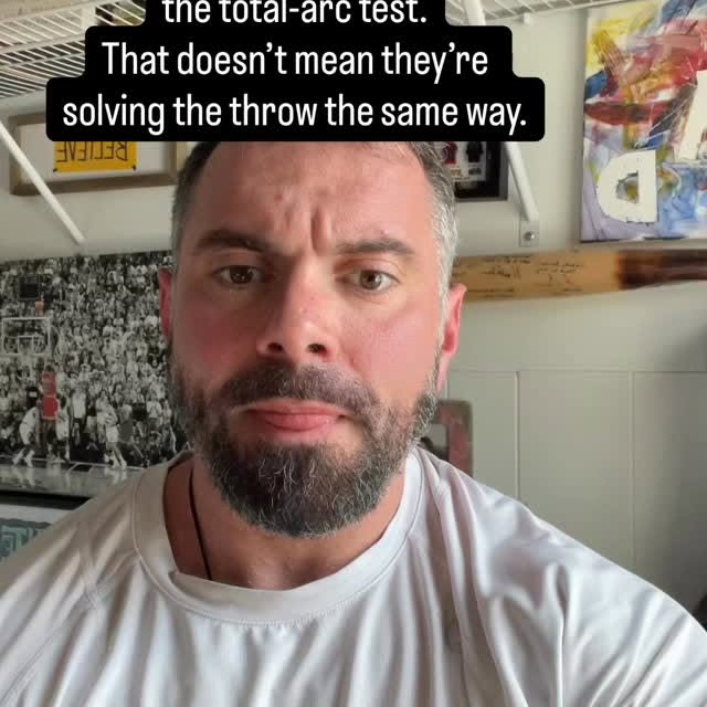 Loss of shoulder internal rotation in throwers is often reasoned through total arc.

If…