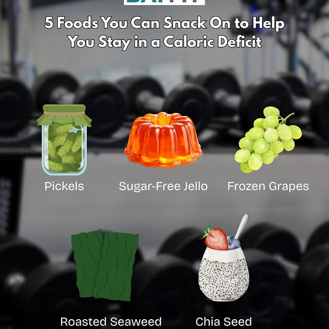 Staying in a caloric deficit can feel like a challenge, so here are a few foods that ca…