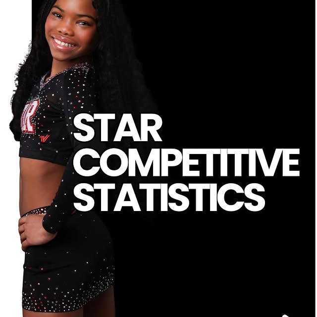⭐️ STAR Athletics is proud of its competitive standards — and we believe high standards…