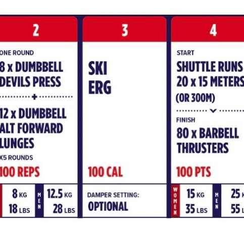 F45 PEAK500 is the ultimate test of strength, endurance, and mental grit 💥

5 exercise…