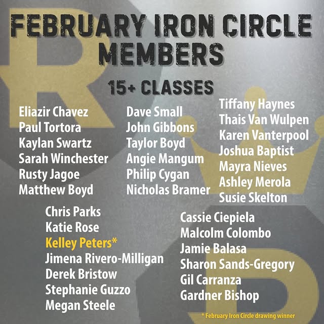 ❤️ February ❤️ was a strong month for our members! We didn’t get that typical new year …